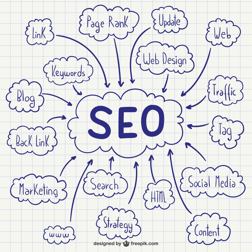 Guide SEO sur les backlinks